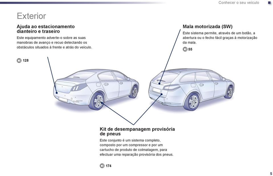 Mala motorizada (SW) Conhecer o seu veículo Este sistema permite, através de um botão, a abertura ou o fecho fácil graças à motorização