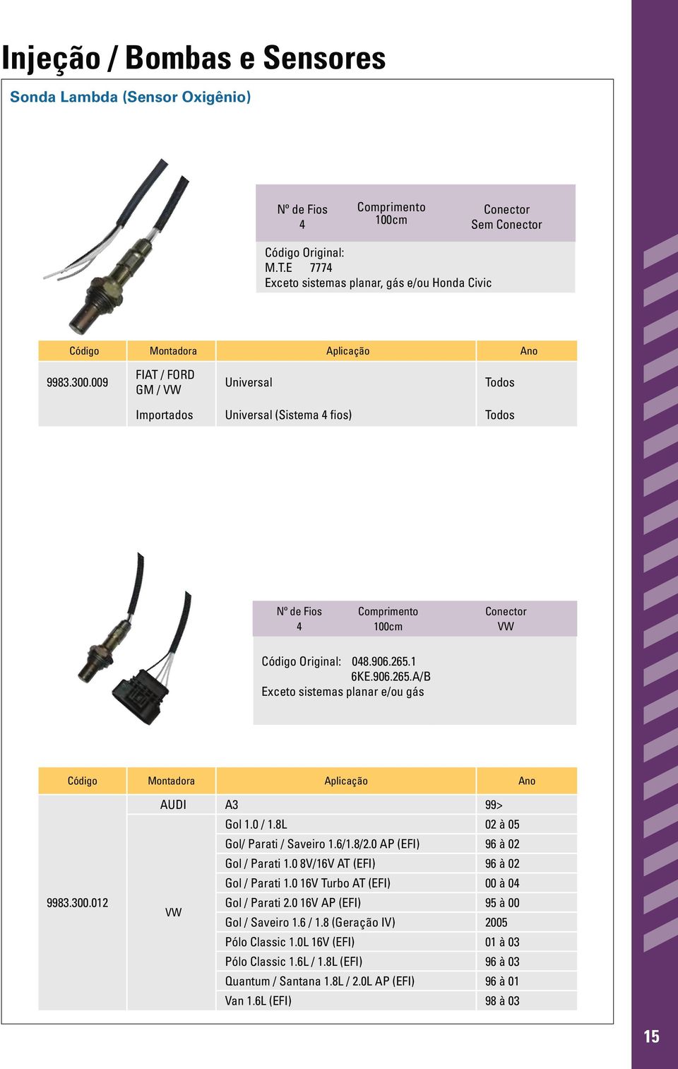 009 FIAT / FORD / Universal Todos Importados Universal (Sistema 4 fios) Todos Nº de Fios 4 Comprimento 100cm Conector Original: 048.906.265.