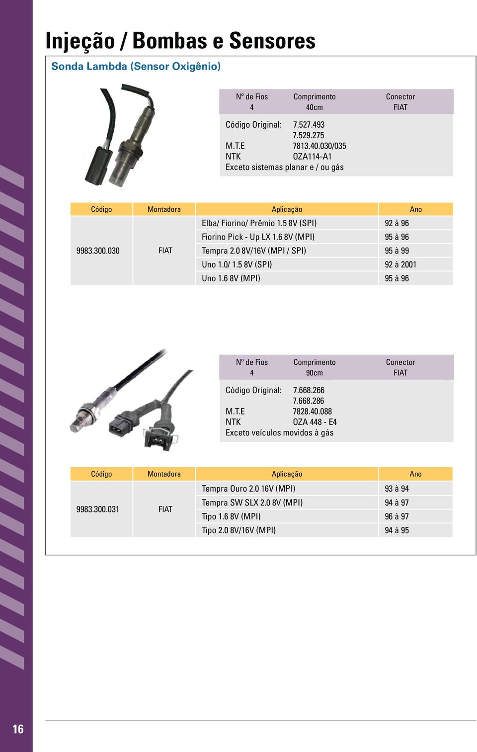 5 8V (SPI) 92 à 96 Fiorino Pick - Up LX 1.6 8V (MPI) 95 à 96 9983.300.030 FIAT Tempra 2.0 8V/16V (MPI / SPI) 95 à 99 Uno 1.0/ 1.5 8V (SPI) 92 à 2001 Uno 1.