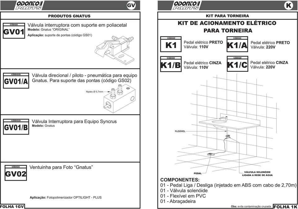 Gnatus Para suporte das pontas (código GS02) Niples Ø 5,7mm GV01/B Válvula Interruptora para Equipo Syncrus Modelo: Gnatus FLEXÍVEL GV02 OLHA 1GV Ventuinha para Foto Gnatus Aplicação: