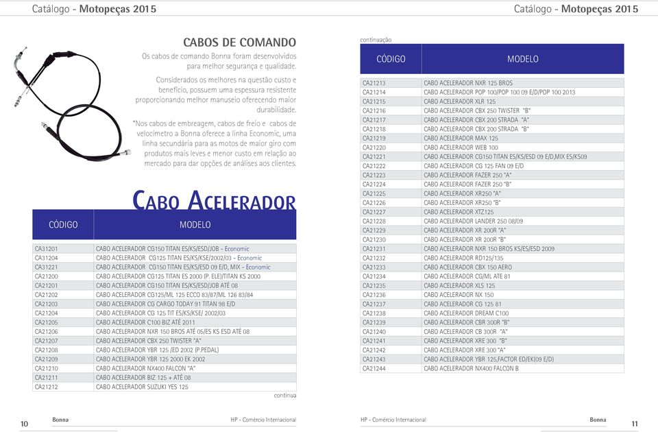 *Nos cabos de embreagem, cabos de freio e cabos de velocímetro a oferece a linha Economic, uma linha secundária para as motos de maior giro com produtos mais leves e menor custo em relação ao mercado