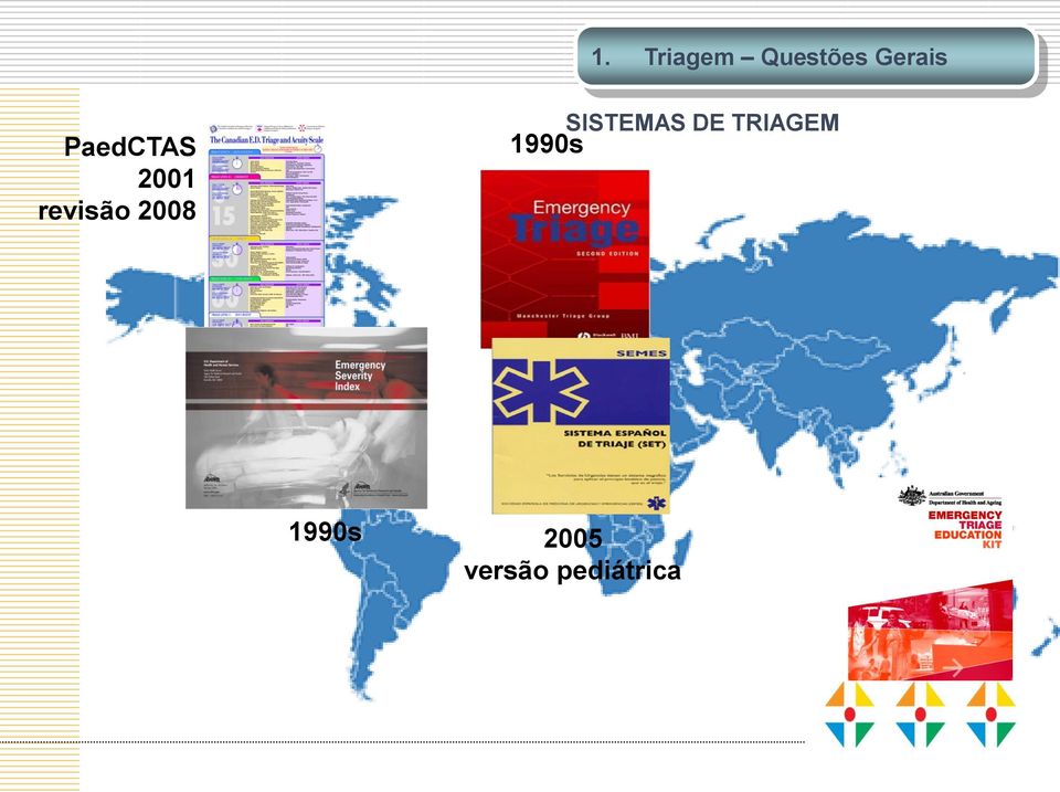 SISTEMAS DE TRIAGEM 1990s