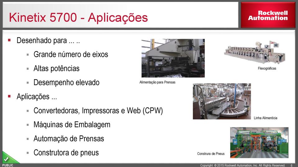 .. Alimentação para Prensas Convertedoras, Impressoras e Web (CPW)