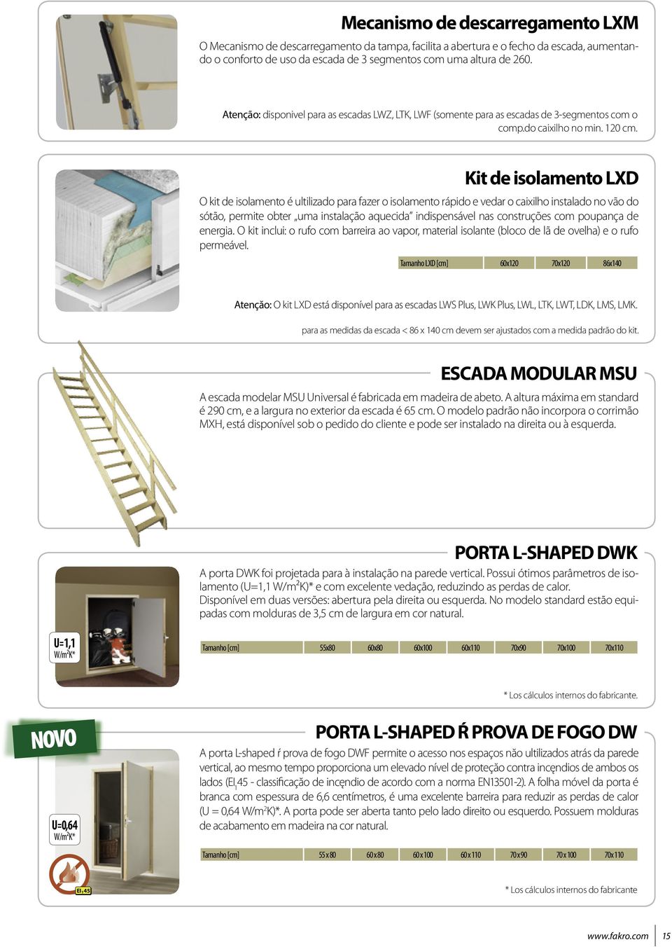 Kit de isolamento LXD O kit de isolamento é ultilizado para fazer o isolamento rápido e vedar o caixilho instalado no vão do sótão, permite obter uma instalação aquecida indispensável nas construções