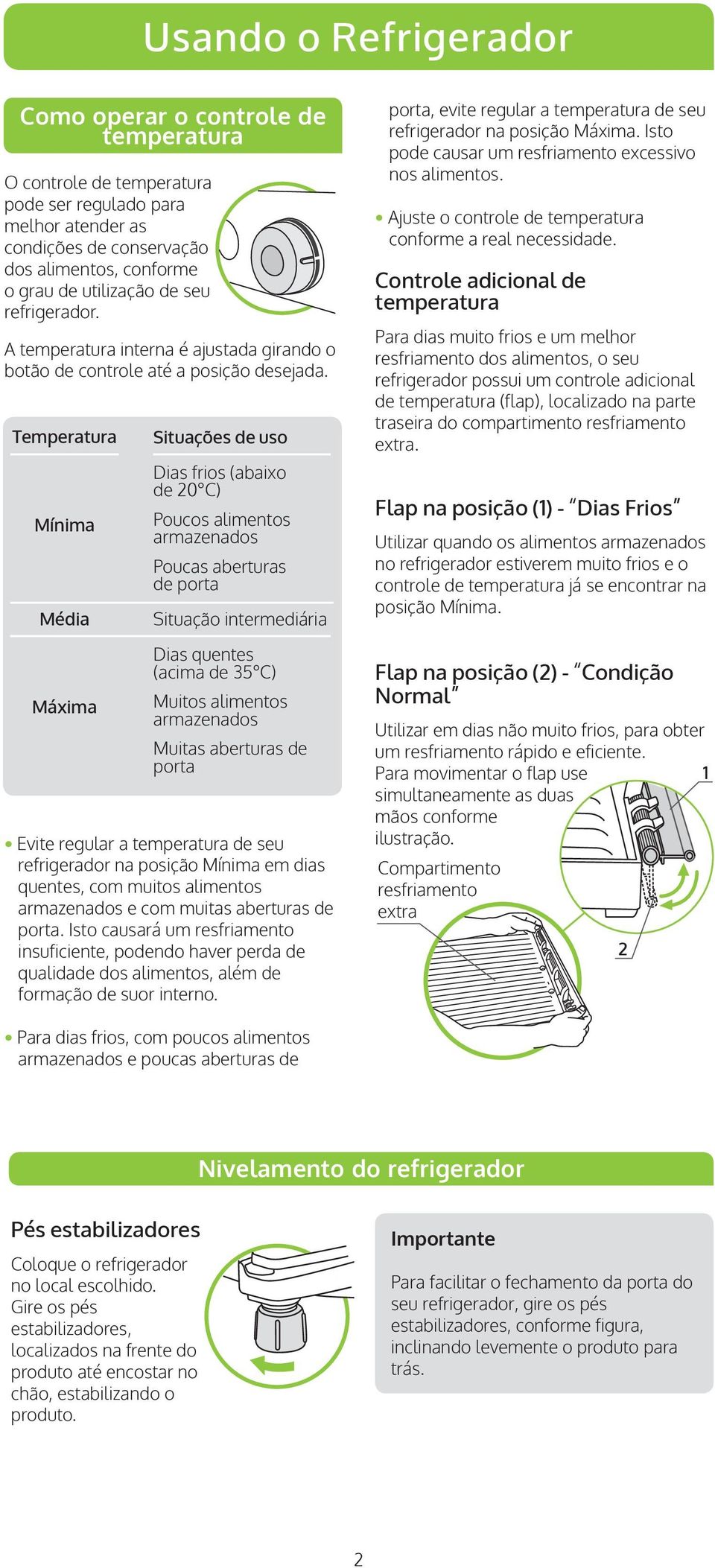 Temperatura Mínima Média Máxima Situações de uso Dias frios (abaixo de 0 C) Poucos alimentos armazenados Poucas aberturas de porta Situação intermediária Dias quentes (acima de 35 C) Muitos alimentos