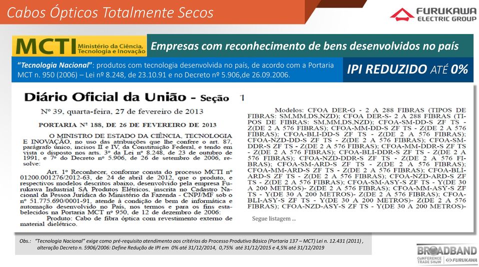 2006. IPI REDUZIDO ATÉ 0% Segue listagem... Obs.