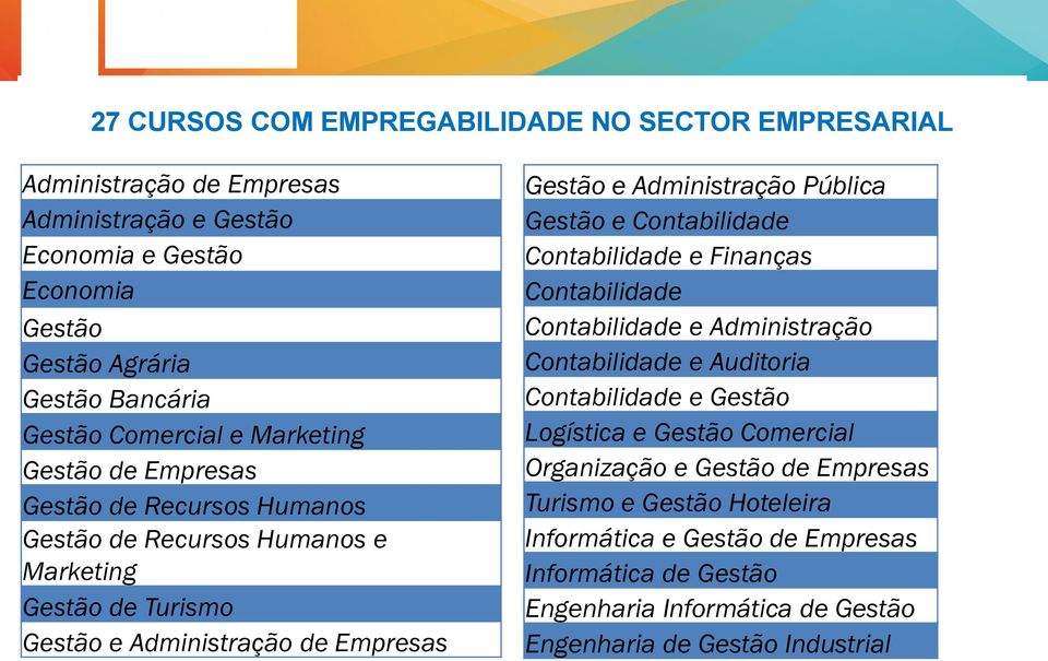 Administração Pública Gestão e Contabilidade Contabilidade e Finanças Contabilidade Contabilidade e Administração Contabilidade e Auditoria Contabilidade e Gestão Logística e