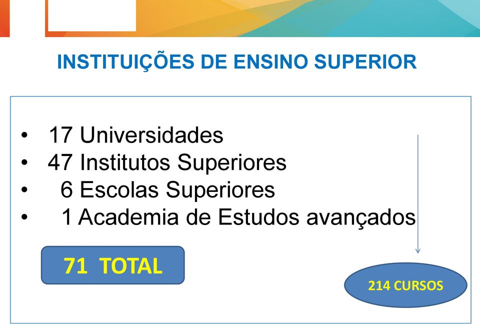 Institutos Superiores 6 Escolas