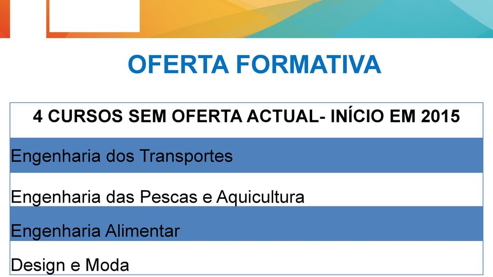 Transportes Engenharia das Pescas e