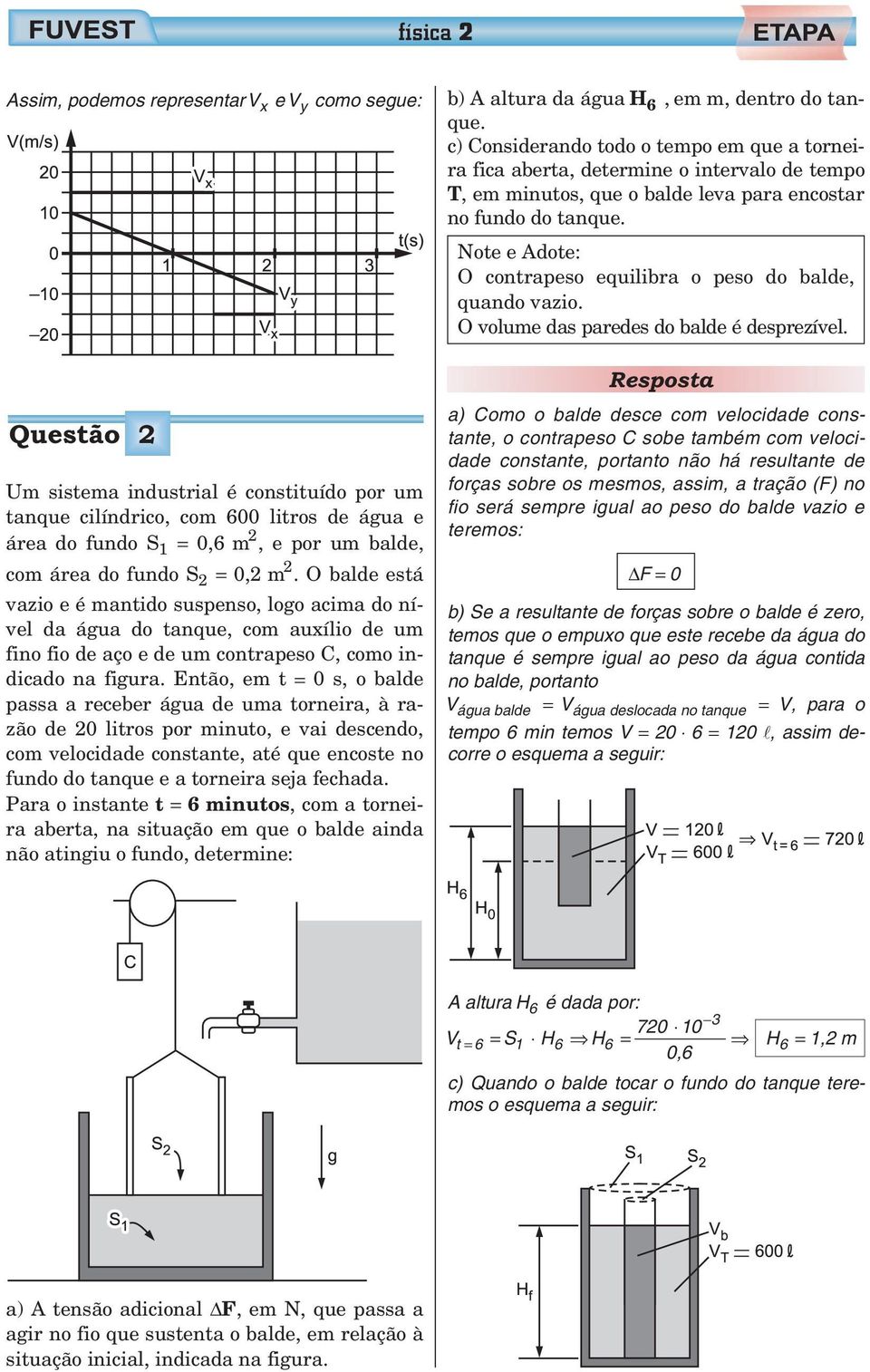 Então, em t = 0 s, o balde passa a receber água de uma torneira, à razão de 0 litros por minuto, e vai descendo, com velocidade constante, até que encoste no fundo do tanque e a torneira seja fechada.