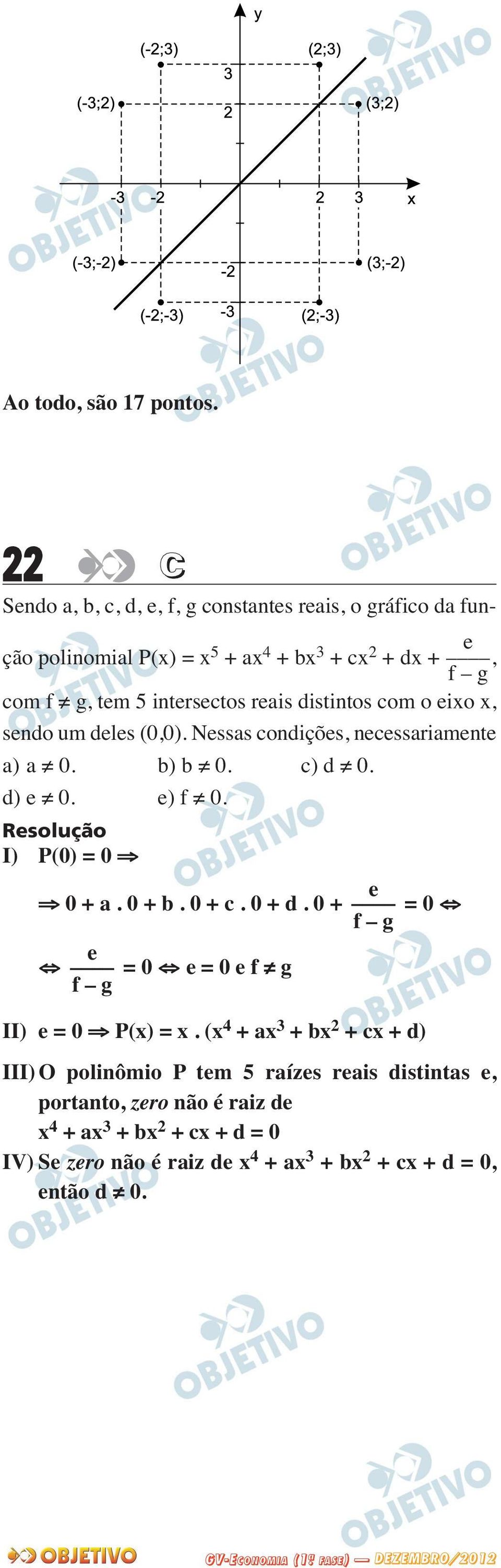 intersectos reais distintos com o eixo x, sendo um deles (0,0). Nessas condições, necessariamente a) a 0. b) b 0. c) d 0. d) e 0. e) f 0.