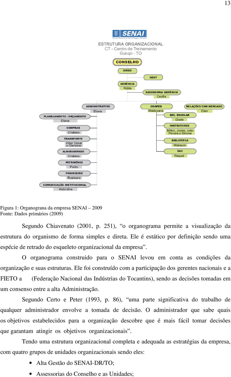 O organograma construido para o SENAI levou em conta as condições da organização e suas estruturas.