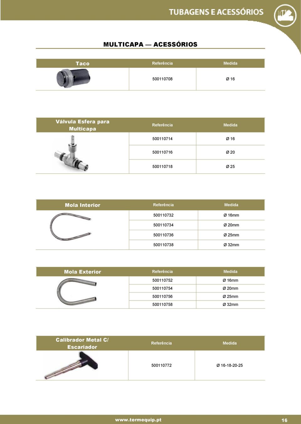 500110736 Ø 25mm 500110738 Ø 32mm Mola Exterior Referência Medida 500110752 Ø 16mm 500110754 Ø 20mm 500110756