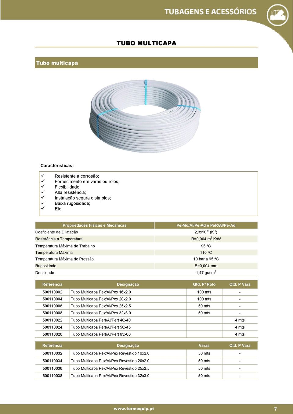 K/W Temperatura Máxima de Trabalho 95 ºC Temperatura Máxima 110 ºC Temperatura Máxima de Pressão 10 bar a 95 ºC Rugosidade E=0,004 mm Densidade 1,47 gr/cm 3 Referência Designação Qtd. P/ Rolo Qtd.