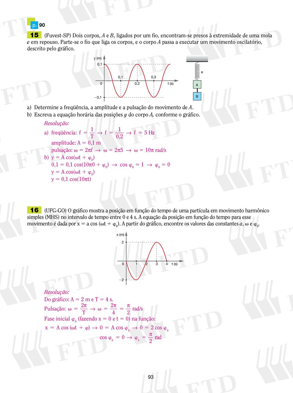 y (m),,,3 e, t (s) A, B a) Determine a freqüência, a amplitude e a pulsação do movimento de A. b) Escreva a equação horária das posições y do corpo A, conforme o gráfico.