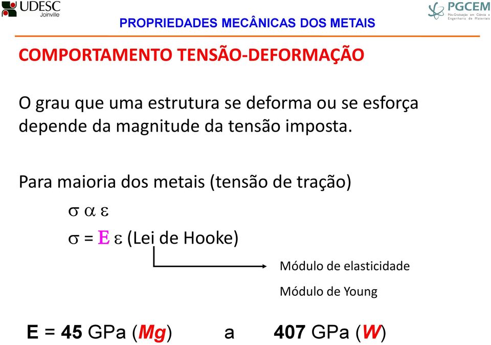 Para maioria dos metais (tensão de tração) = (Lei de Hooke)