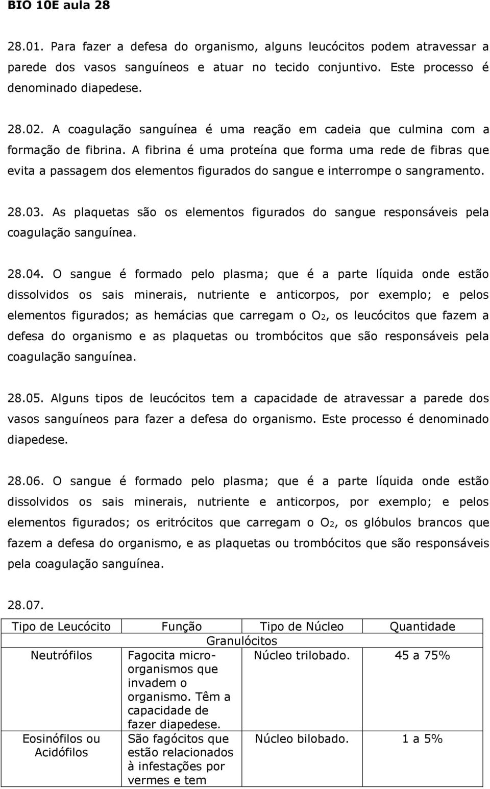 A fibrina é uma proteína que forma uma rede de fibras que evita a passagem dos elementos figurados do sangue e interrompe o sangramento. 28.03.