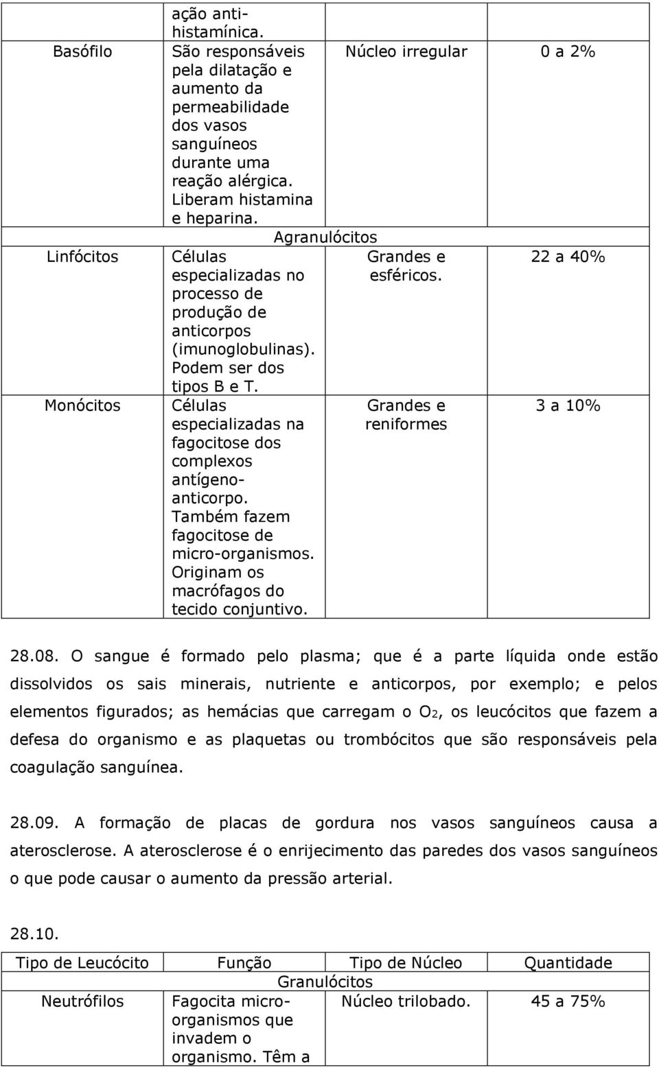 especializadas na fagocitose dos complexos antígenoanticorpo. Também fazem fagocitose de micro-organismos. Originam os macrófagos do tecido conjuntivo. reniformes 3 a 10% 28.08.