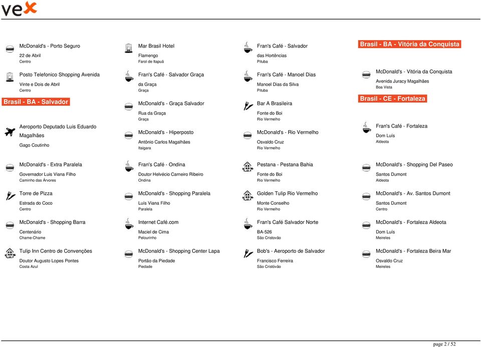 Rio Vermelho McDonald's - Hiperposto McDonald's - Rio Vermelho Antônio Carlos Magalhães Osvaldo Cruz Itaigara Rio Vermelho McDonald's - Extra Paralela Fran's Café - Ondina Pestana - Pestana Bahia