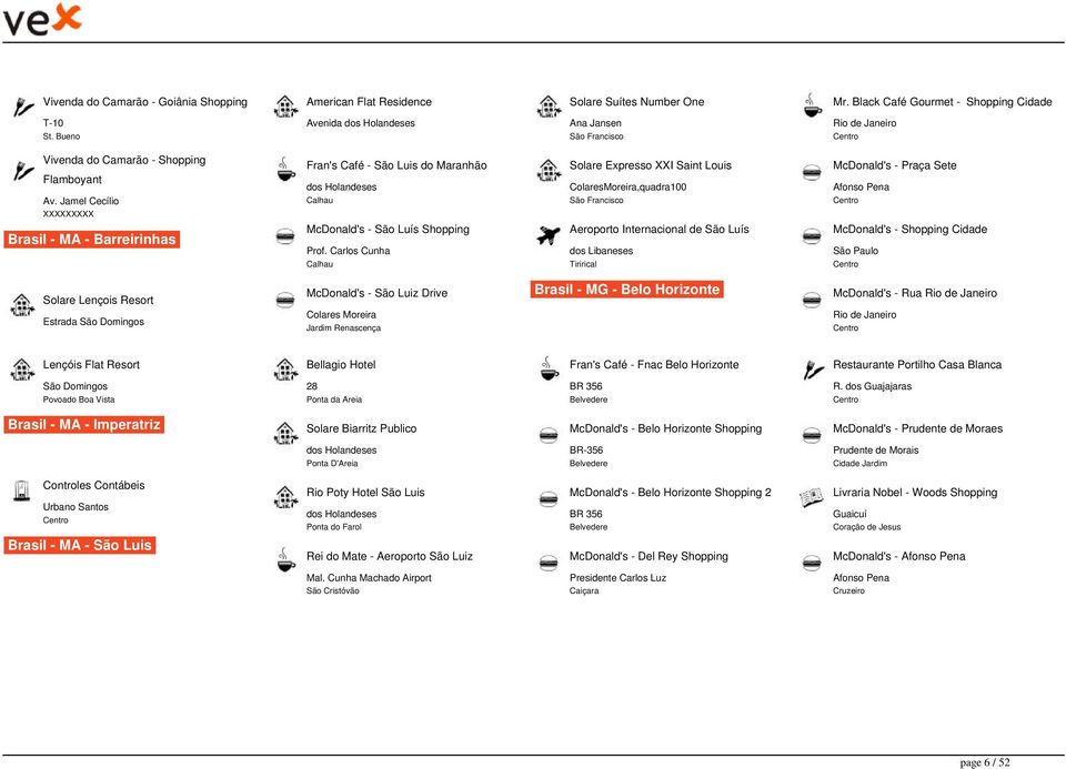 Holandeses ColaresMoreira,quadra100 Afonso Pena Calhau São Francisco McDonald's - São Luís Shopping Aeroporto Internacional de São Luís McDonald's - Shopping Cidade Prof.