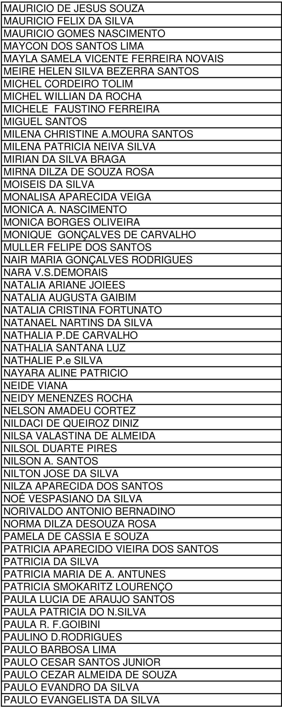 MOURA SANTOS MILENA PATRICIA NEIVA SILVA MIRIAN DA SILVA BRAGA MIRNA DILZA DE SOUZA ROSA MOISEIS DA SILVA MONALISA APARECIDA VEIGA MONICA A.