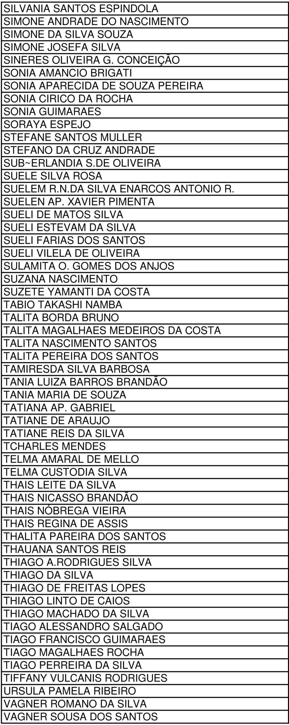 DE OLIVEIRA SUELE SILVA ROSA SUELEM R.N.DA SILVA ENARCOS ANTONIO R. SUELEN AP. XAVIER PIMENTA SUELI DE MATOS SILVA SUELI ESTEVAM DA SILVA SUELI FARIAS DOS SANTOS SUELI VILELA DE OLIVEIRA SULAMITA O.