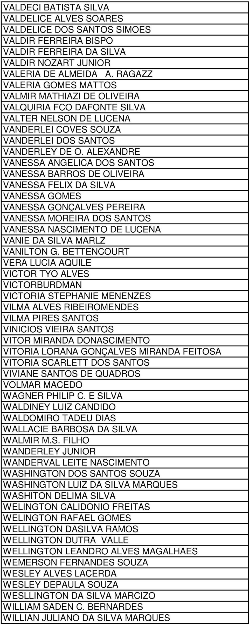 ALEXANDRE VANESSA ANGELICA DOS SANTOS VANESSA BARROS DE OLIVEIRA VANESSA FELIX DA SILVA VANESSA GOMES VANESSA GONÇALVES PEREIRA VANESSA MOREIRA DOS SANTOS VANESSA NASCIMENTO DE LUCENA VANIE DA SILVA