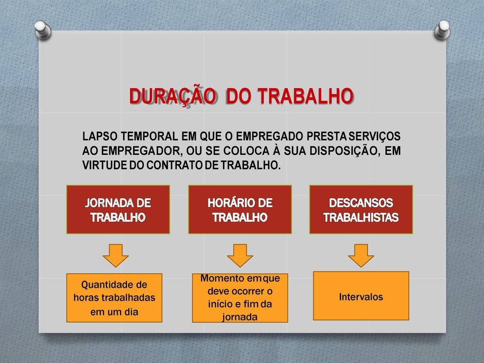 VIRTUDE DO CONTRATO DE TRABALHO.