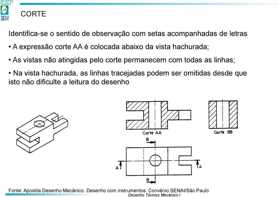 linhas; Na vista hachurada, as linhas tracejadas podem ser omitidas desde que isto não dificulte a