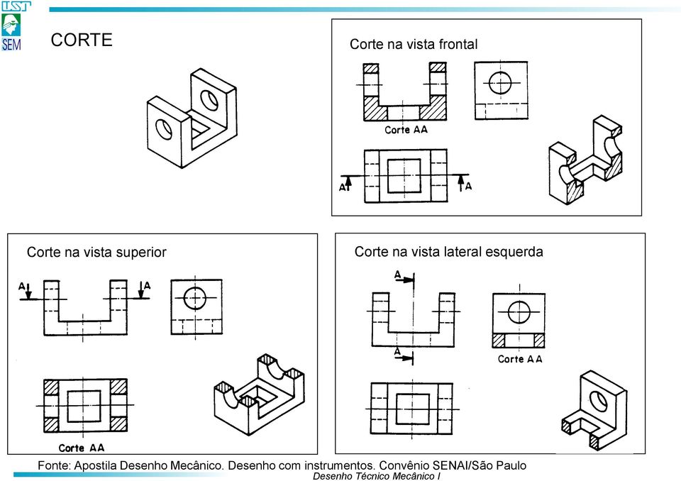 esquerda Fonte: Apostila Desenho Mecânico.