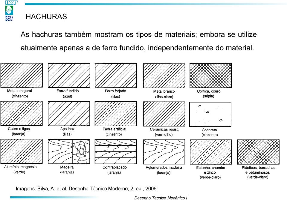 ferro fundido, independentemente do material.