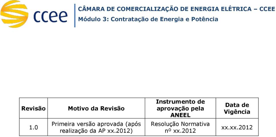 Instrumento de aprovação pela ANEEL Data de Vigência 1.