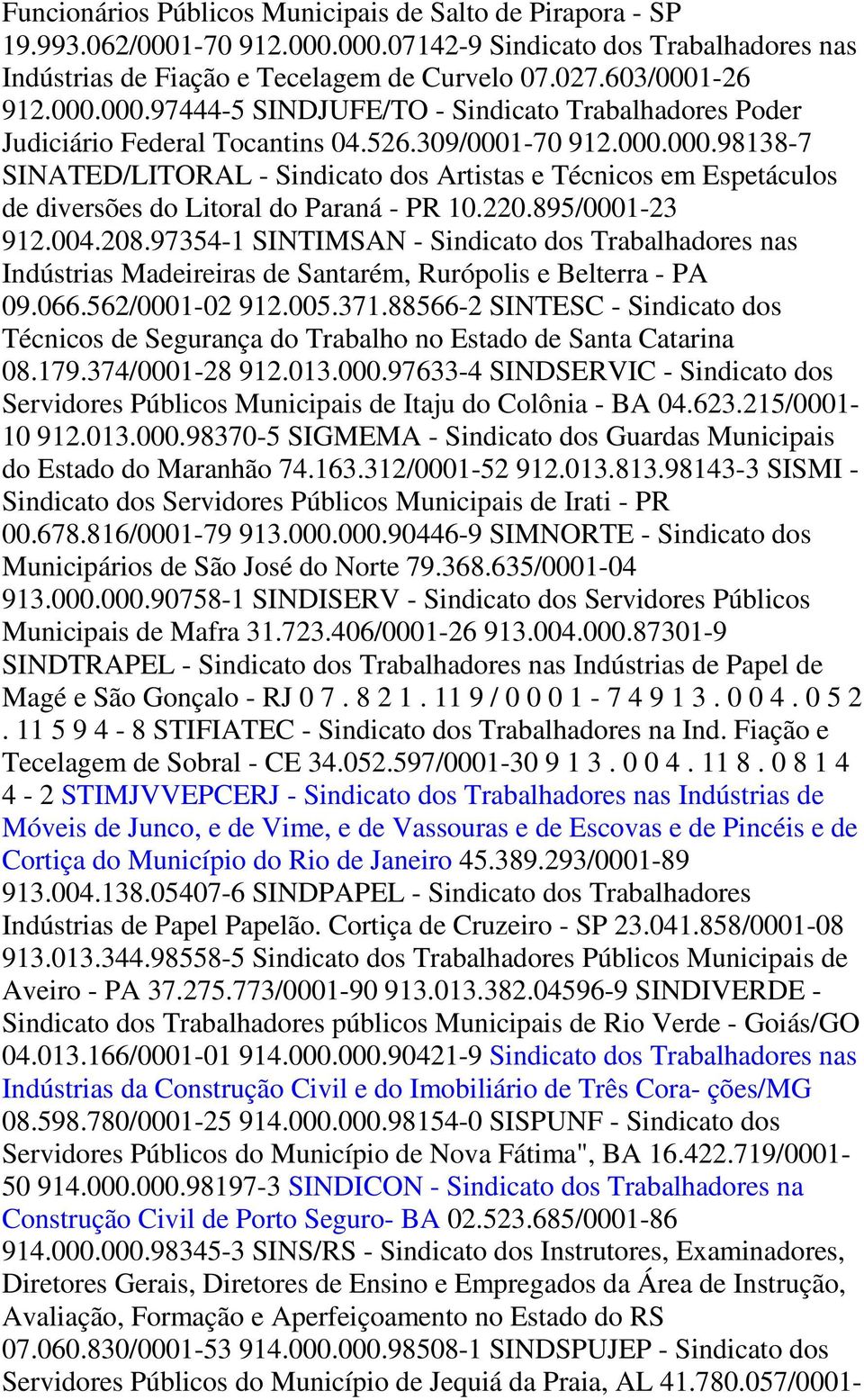 220.895/0001-23 912.004.208.97354-1 SINTIMSAN - Sindicato dos Trabalhadores nas Indústrias Madeireiras de Santarém, Rurópolis e Belterra - PA 09.066.562/0001-02 912.005.371.