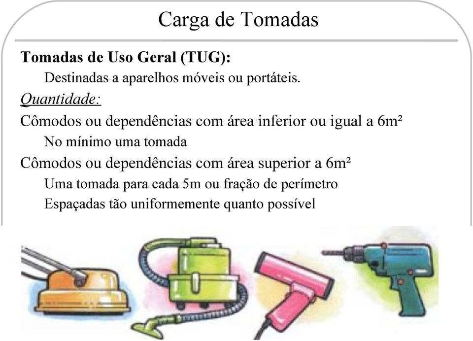 Quantidade: Cômodos ou dependências com área inferior ou igual a 6m² No mínimo