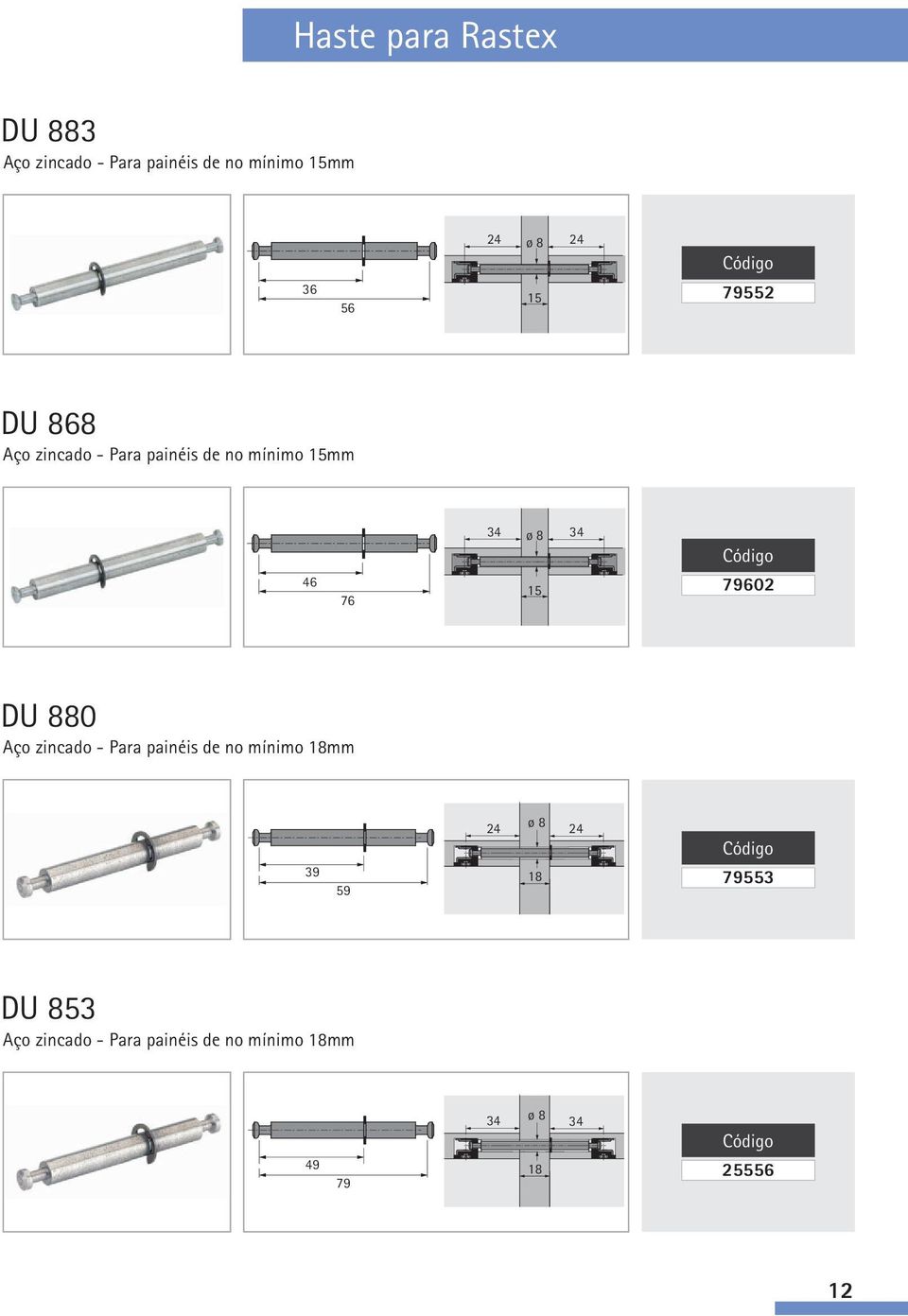 15 79602 DU 0 Aço zincado - Para painéis de no mínimo 1mm 39 59 24 ø 24 1