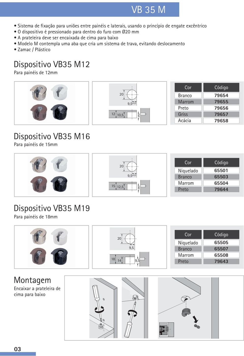 Dispositivo VB35 M12 Para painéis de 12mm 20 9,5 +0,5 12 10,5 6 Griss Acácia 79654 79655 79656 79657 7965 Dispositivo VB35 M16 Para painéis de 15mm 20 9,5