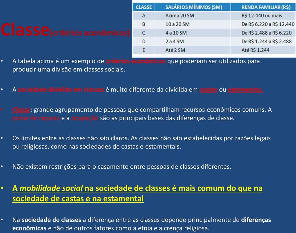 A posse de riqueza e a ocupação são as principais bases das diferenças de classe. Os limites entre as classes não são claros.