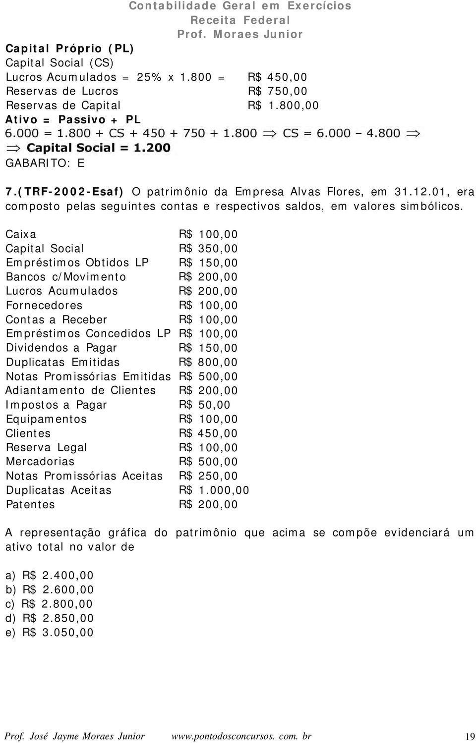 Caixa R$ 100,00 Capital Social R$ 350,00 Empréstimos Obtidos LP R$ 150,00 Bancos c/movimento R$ 200,00 Lucros Acumulados R$ 200,00 Fornecedores R$ 100,00 Contas a Receber R$ 100,00 Empréstimos