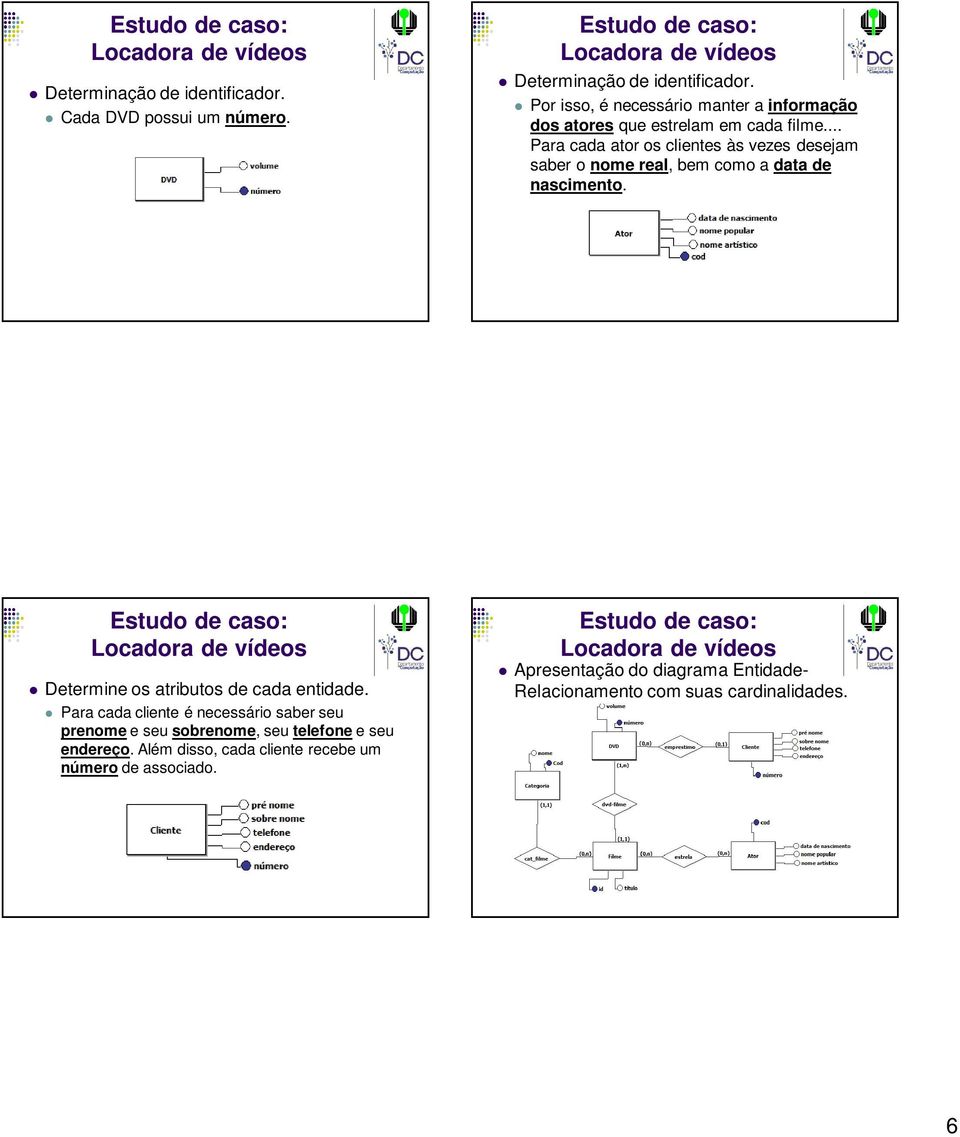 Para cada cliente é necessário saber seu prenome e seu sobrenome, seu telefone e seu endereço.