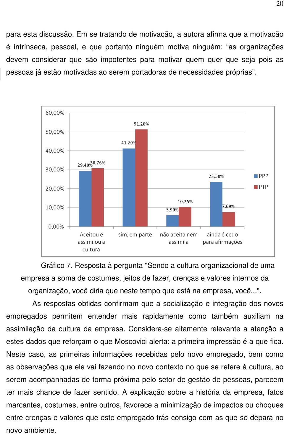 que seja pois as pessoas já estão motivadas ao serem portadoras de necessidades próprias. Gráfico 7.