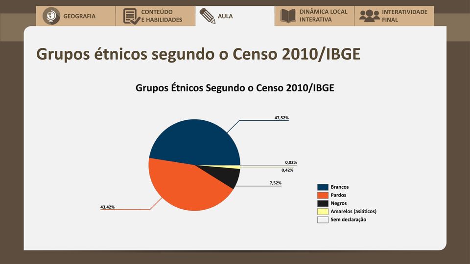 segundo o