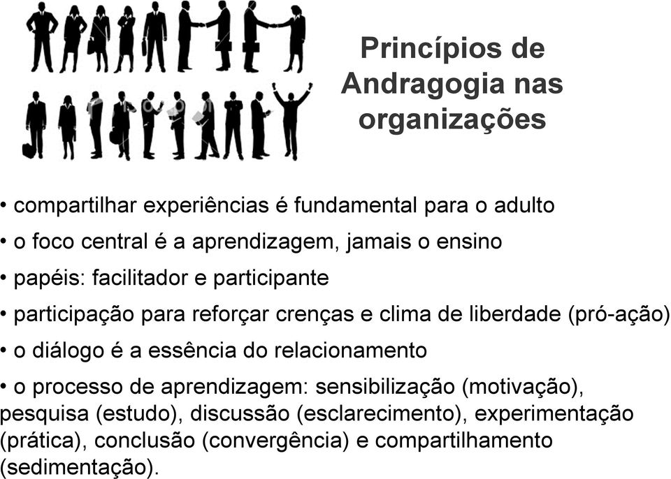 liberdade (pró-ação) o diálogo é a essência do relacionamento o processo de aprendizagem: sensibilização (motivação),