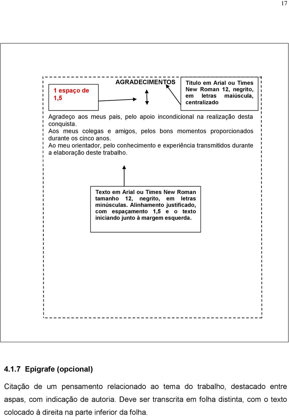 Texto em Arial ou Times New Roman tamanho 12, negrito, em letras minúsculas. Alinhamento justificado, com espaçamento 1,5 e o texto iniciando junto à margem esquerda. 4.1.7 Epígrafe (opcional) Citação de um pensamento relacionado ao tema do trabalho, destacado entre aspas, com indicação de autoria.