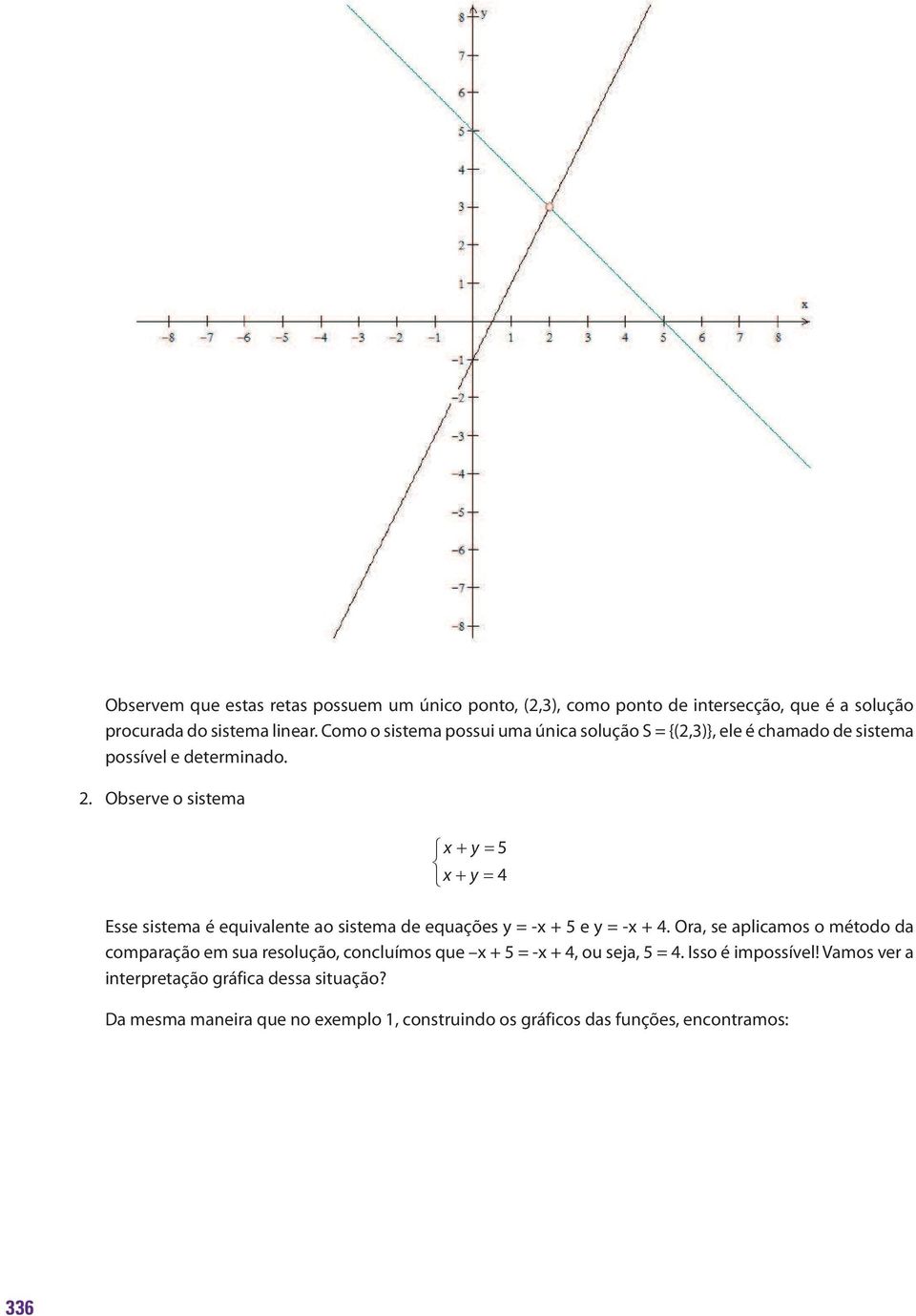 Observe o sistema x y 5 x y 4 Esse sistema é equivalente ao sistema de equações y = -x + 5 e y = -x + 4.