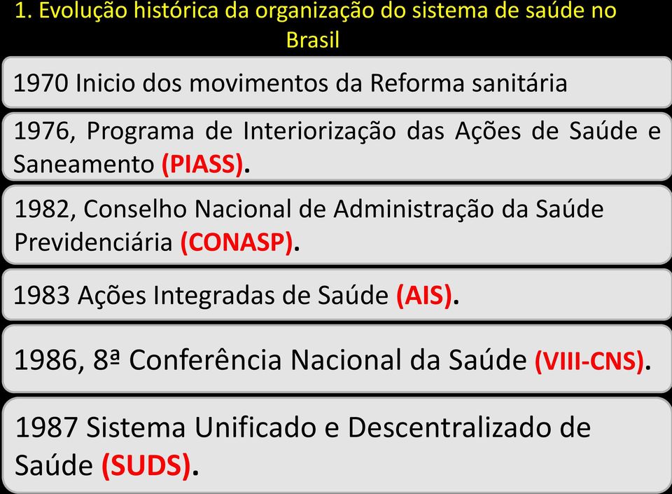 1982, Conselho Nacional de Administração da Saúde Previdenciária (CONASP).