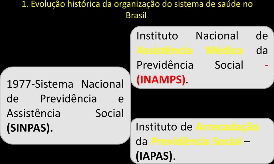 Instituto Nacional de Assistência Médica da Previdência Social -