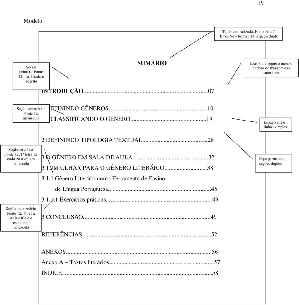..19 Esat folha segue o mesmo padrão de margem das anteriores Espaço entre linhas simples Seção terciária Fonte 12, 1ª letra de cada palavra em maiúscula Seção quartenária Fonte 12, 1ª letra