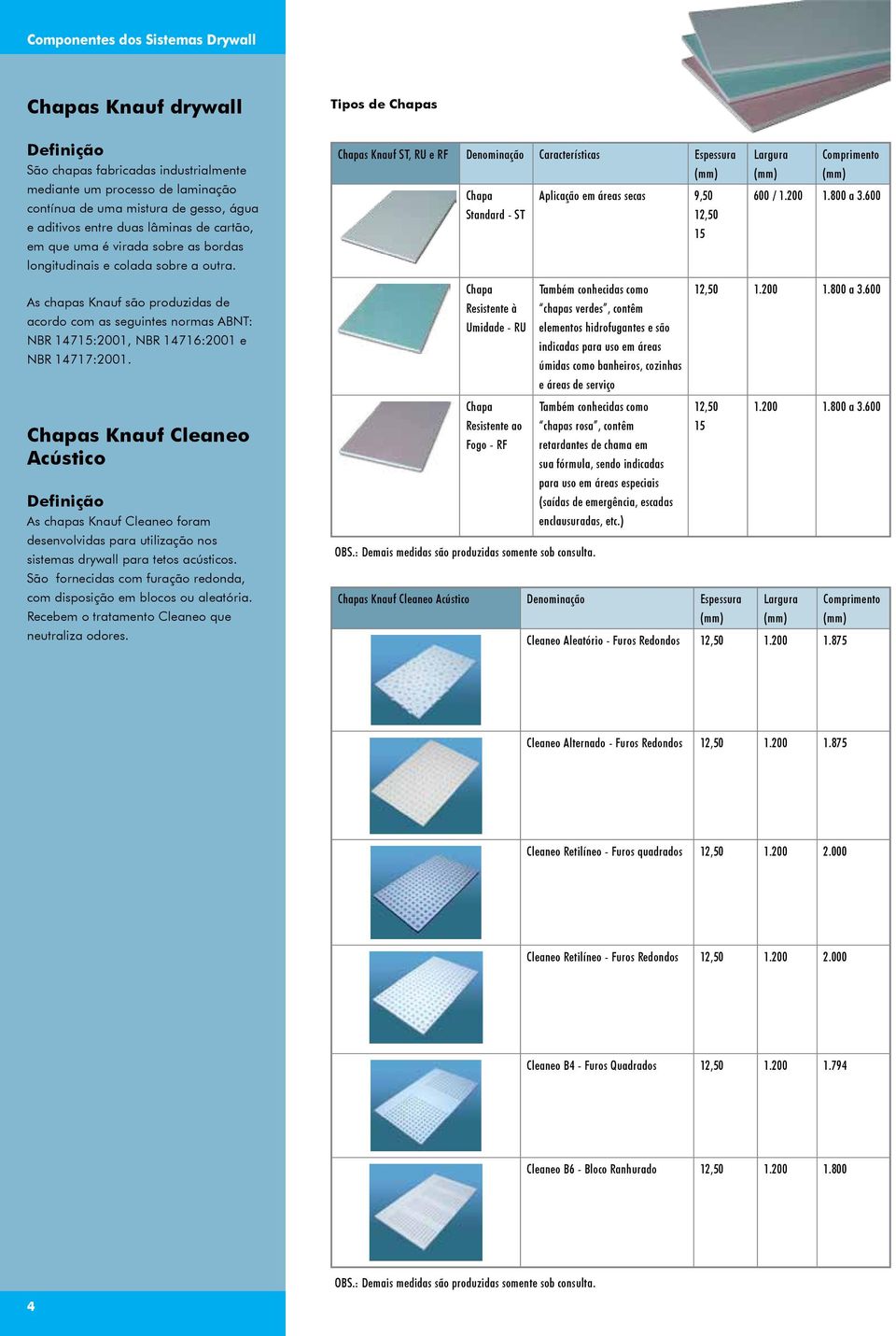 Chapas Knauf ST, RU e RF Denominação Características Espessura (mm) Chapa Aplicação em áreas secas 9,50 Standard - ST 12,50 15 Largura Comprimento (mm) (mm) 600 / 1.200 1.800 a 3.