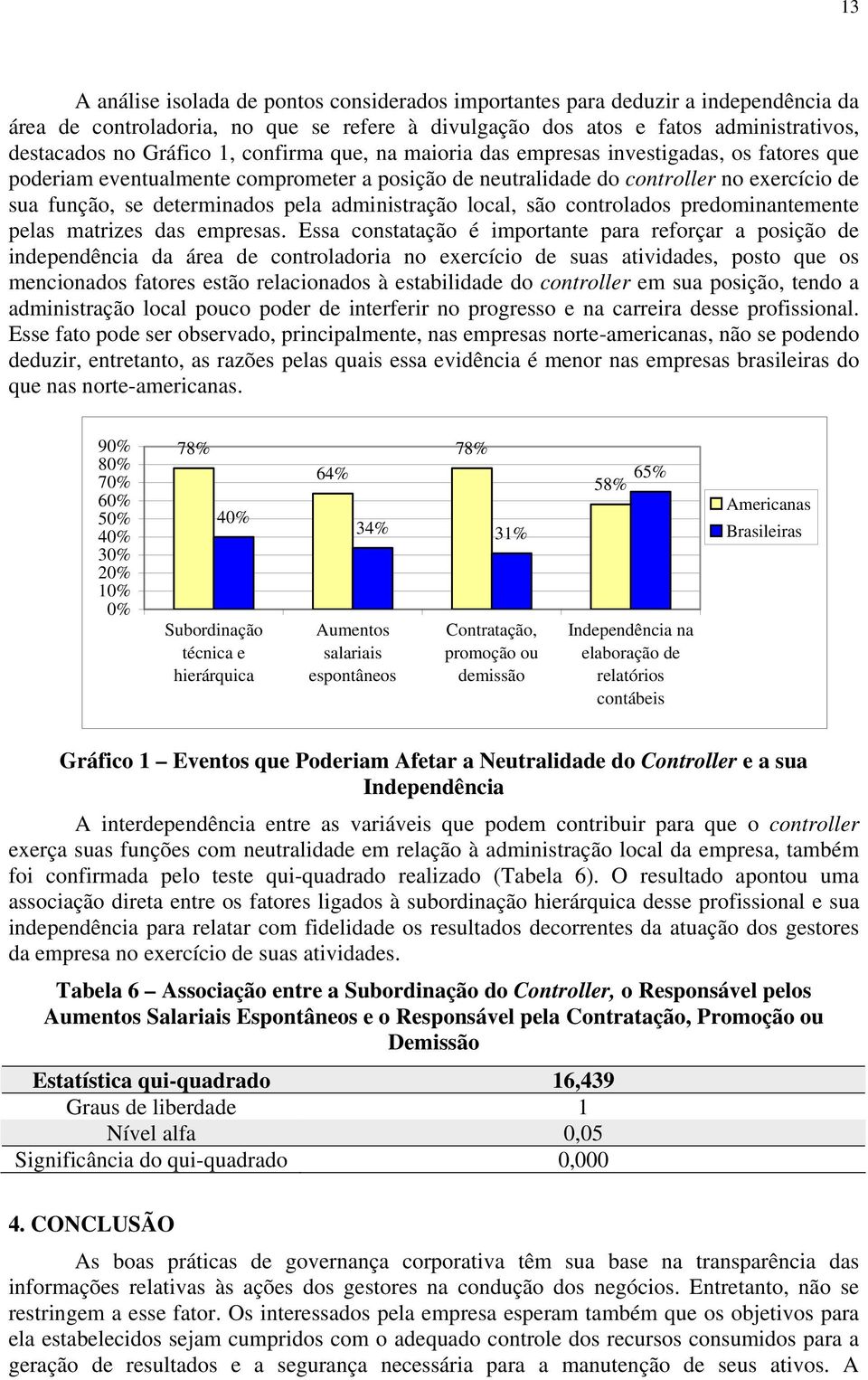 administração local, são controlados predominantemente pelas matrizes das empresas.