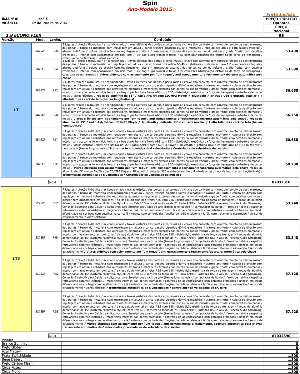 portas / banco do motorista com regulagem em altura / banco traseiro bipartido 6/4 e rebatíveis / roda de aço aro 15' com calotas integrais / R9K alarme anti-furto / coluna de direção com regulagem